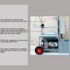 PS 9000i GRC Püskürtme ve Kırpma Sistemleri
