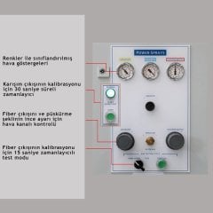 PS 9000i GRC Püskürtme ve Kırpma Sistemleri