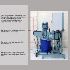 GRC Mikser 125 BT