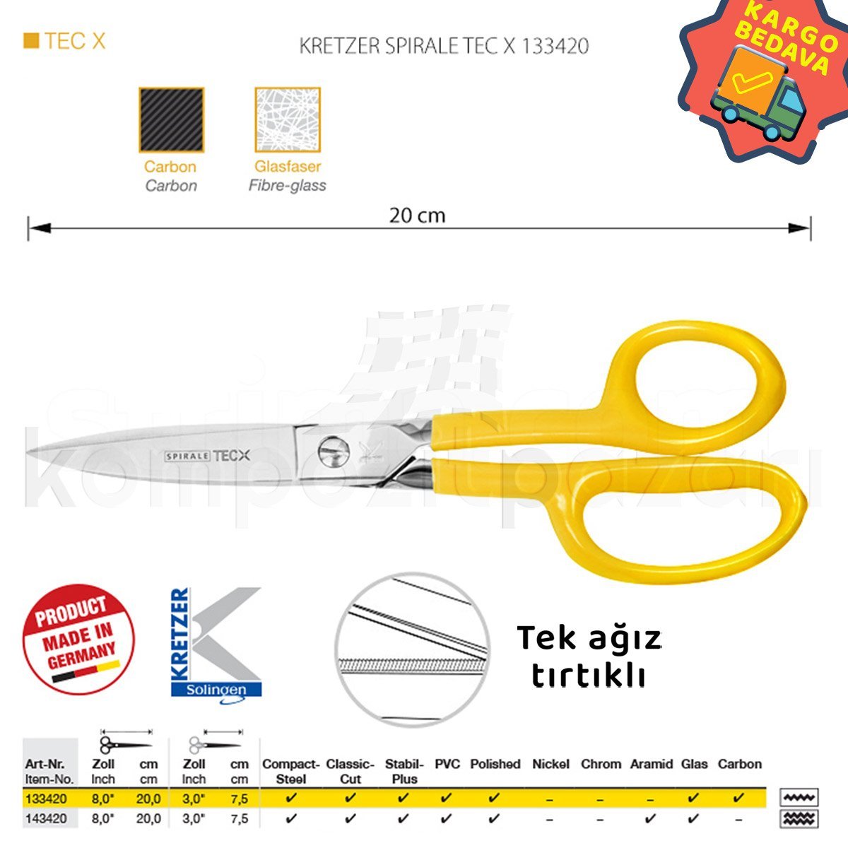 Elyaf Makası 20 cm Metal-Lateks Saplı - 133420