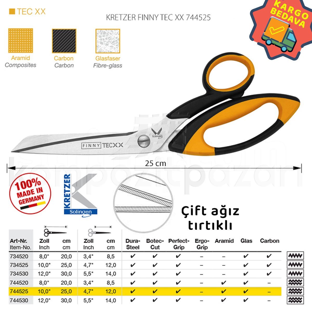 Aramid (Kevlar) Elyaf Makası 25 cm Kalın 744525