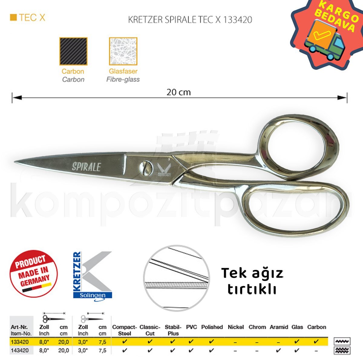 Elyaf Makası 20 cm Metal Saplı - 133420