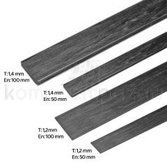 Karbon Fiber Güçlendirme Şeritleri